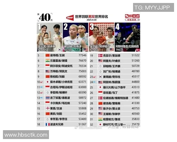 韩国杰出体育明星排行榜揭晓谁将成为运动界的传奇人物