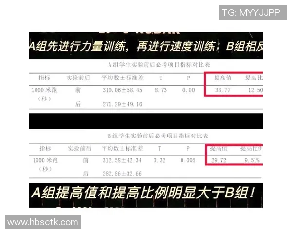 提升上海中考体育成绩的有效培训方法与技巧分享